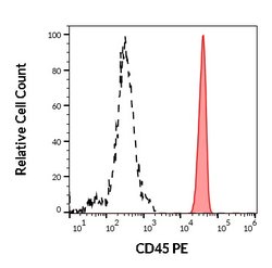 Invitrogen CD45 Monoclonal Antibody (MEM-28), PE 100 Tests; PE:Antibodies,
