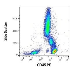 Invitrogen CD45 Monoclonal Antibody (MEM-28), PE 100 Tests; PE:Antibodies,