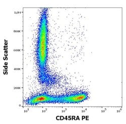 Invitrogen CD45RA Monoclonal Antibody (MEM-56), PE 100 Tests; PE:Antibodies,