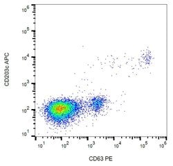 Invitrogen CD63 Monoclonal Antibody (MEM-259), PE 100 Tests; PE:Antibodies,