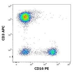 Invitrogen CD16 Monoclonal Antibody (LNK16), PE 100 Tests | Buy Online | Invitrogen&trade; | Fisher Scientific