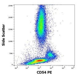 Invitrogen ICAM-1 Monoclonal Antibody (1H4), PE 100 Tests; PE:Antibodies,