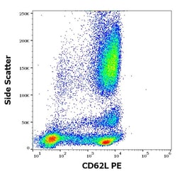 Invitrogen CD62L Monoclonal Antibody (LT-TD180), PE 100 Tests; PE:Antibodies,