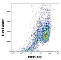 Invitrogen CD30 Monoclonal Antibody (MEM-268), APC 100 Tests; APC:Antibodies,