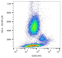 Invitrogen ICAM-1 Monoclonal Antibody (1H4), APC 100 Tests; APC:Antibodies,