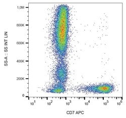 Invitrogen CD7 Monoclonal Antibody (MEM-186), APC 100 Tests; APC:Antibodies,