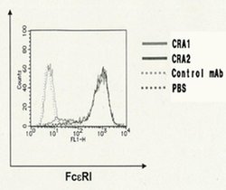 Invitrogen FceR1 alpha Monoclonal Antibody (CRA2 (AER24)), Biotin 50 &mu;g;