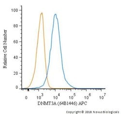 Invitrogen DNMT3A Monoclonal Antibody (64B1446) 100 &mu;g; Unconjugated:Antibodies,