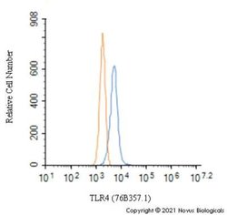 Invitrogen TLR4 Monoclonal Antibody (76B357.1) 100 &mu;g; Unconjugated:Antibodies,