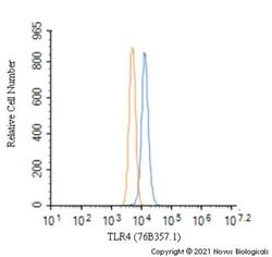 Invitrogen TLR4 Monoclonal Antibody (76B357.1) 100 &mu;g; Unconjugated:Antibodies,