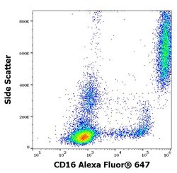 Invitrogen CD16 Monoclonal Antibody (3G8), Alexa Fluor 647 100 Tests | Buy Online | Invitrogen&trade; | Fisher Scientific