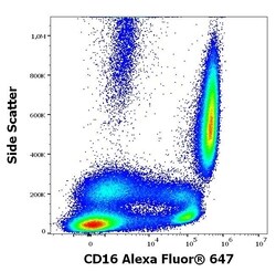 Invitrogen CD16 Monoclonal Antibody (3G8), Alexa Fluor 647 100 Tests | Buy Online | Invitrogen&trade; | Fisher Scientific