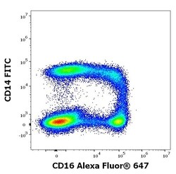 Invitrogen CD16 Monoclonal Antibody (3G8), Alexa Fluor 647 100 Tests | Buy Online | Invitrogen&trade; | Fisher Scientific