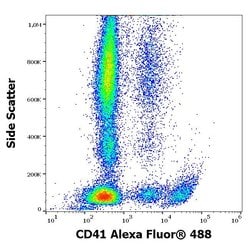 Invitrogen CD41 Monoclonal Antibody (MEM-06), Alexa Fluor 488 100 Tests;