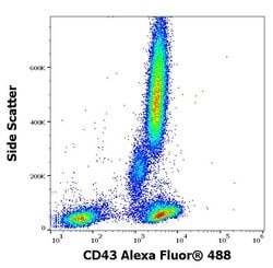 Invitrogen CD43 Monoclonal Antibody (MEM-59), Alexa Fluor 488 100 Tests;