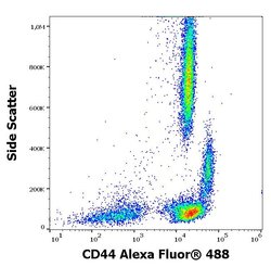 Invitrogen CD44 Monoclonal Antibody (MEM-85), Alexa Fluor 488 100 Tests;