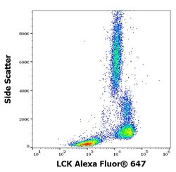 Invitrogen LCK Monoclonal Antibody (LCK-01), Alexa Fluor 647 100 &mu;g;