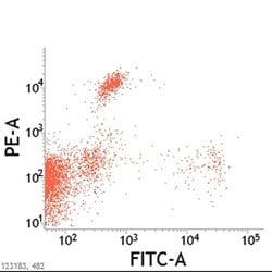 Invitrogen CD8 Monoclonal Antibody (vpg9) 100 &mu;g; Unconjugated:Antibodies,