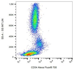 CD54 (ICAM-1) Monoclonal Antibody (1H4), Alexa Fluor 700:Antibodies, Monoclonal