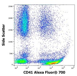 Invitrogen CD41 Monoclonal Antibody (MEM-06), Alexa Fluor 700 100 Tests | Buy Online | Invitrogen&trade; | Fisher Scientific