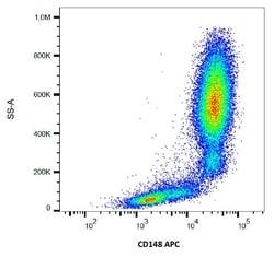 Invitrogen CD148 Monoclonal Antibody (MEM-CD148/05), APC 100 Tests; APC:Antibodies,
