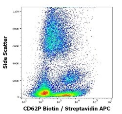 Invitrogen CD62P (P-Selectin) Monoclonal Antibody (AK4), Biotin 100 &mu;g;