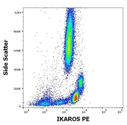 Invitrogen IKAROS Monoclonal Antibody (4E9), PE 100 Tests; PE:Antibodies,
