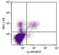 Invitrogen Ly-49I Monoclonal Antibody (YLI-90), Biotin 1 mL; Biotin:Antibodies,