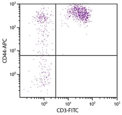 Invitrogen™ CD44 Monoclonal Antibody (AV6), APC