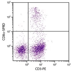 Invitrogen CD8 alpha Monoclonal Antibody (CT-8), PE-Cyanine5 1 mL; PE-Cyanine5:Antibodies,