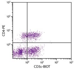 Invitrogen CD3e Monoclonal Antibody (BB23-8E6), Biotin 1 mL; Biotin:Antibodies,