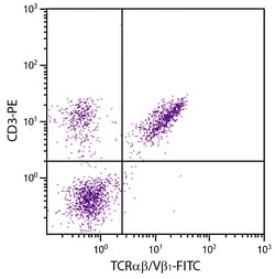 Invitrogen TCR alpha/beta Monoclonal Antibody (TCR-2), FITC 1 mL | Buy Online | Invitrogen&trade; | Fisher Scientific