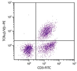 Invitrogen TCR alpha/beta Monoclonal Antibody (TCR-2), PE 1 mL; PE:Antibodies,
