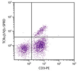 Invitrogen TCR alpha/beta Monoclonal Antibody (TCR-3), PE-Cyanine5 1 mL;
