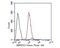 Invitrogen SERPINC1 Monoclonal Antibody (15F2) 100 &mu;L; Unconjugated:Antibodies,