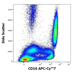 Invitrogen CD16 Monoclonal Antibody (3G8), APC-Cyanine7 100 Tests | Buy Online | Invitrogen&trade; | Fisher Scientific