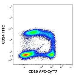 Invitrogen CD16 Monoclonal Antibody (3G8), APC-Cyanine7 100 Tests | Buy Online | Invitrogen&trade; | Fisher Scientific