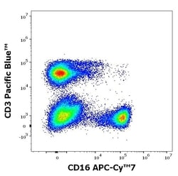 Invitrogen CD16 Monoclonal Antibody (3G8), APC-Cyanine7 100 Tests | Buy Online | Invitrogen&trade; | Fisher Scientific