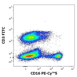 Invitrogen CD16 Monoclonal Antibody (3G8), PE-Cyanine5 100 Tests; PE-Cyanine5:Antibodies,