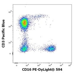 Invitrogen CD16 Monoclonal Antibody (3G8), DyLight 594 100 Tests | Buy Online | Invitrogen&trade; | Fisher Scientific