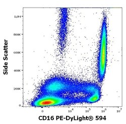Invitrogen CD16 Monoclonal Antibody (3G8), DyLight 594 100 Tests | Buy Online | Invitrogen&trade; | Fisher Scientific