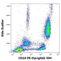 Invitrogen CD16 Monoclonal Antibody (3G8), DyLight 594 100 Tests | Buy Online | Invitrogen&trade; | Fisher Scientific