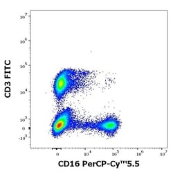Invitrogen CD16 Monoclonal Antibody (3G8), PerCP-Cyanine5.5 100 Tests | Buy Online | Invitrogen&trade; | Fisher Scientific