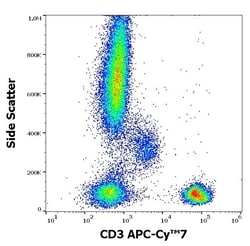 Invitrogen CD3 Monoclonal Antibody (UCHT1), APC-Cyanine7 100 Tests | Buy Online | Invitrogen&trade; | Fisher Scientific