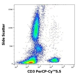 Invitrogen CD3 Monoclonal Antibody (UCHT1), PerCP-Cyanine5.5 100 Tests | Buy Online | Invitrogen&trade; | Fisher Scientific