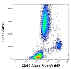 Invitrogen CD64 Monoclonal Antibody (10.1), Alexa Fluor 647 100 Tests;
