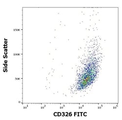 Invitrogen CD326 (EpCAM) Monoclonal Antibody (323/A3), FITC 100 Tests | Buy Online | Invitrogen&trade; | Fisher Scientific
