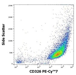 Invitrogen EpCAM (CD326) Monoclonal Antibody (323/A3), PE-Cyanine7 100