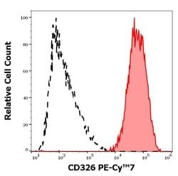 Invitrogen EpCAM (CD326) Monoclonal Antibody (323/A3), PE-Cyanine7 100