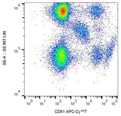 Invitrogen CD61 Monoclonal Antibody (VIPL2), APC-Cyanine7 100 Tests; APC-Cyanine7:Antibodies,